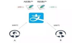 区块链雷达币骗局曝光：